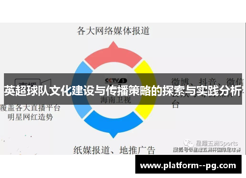 英超球队文化建设与传播策略的探索与实践分析
